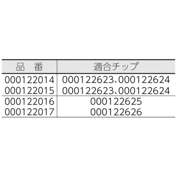 ＴＧＫ ＦｉｎｅピペットジーンＩＩ ＦＰＧ－２００Ｓ 000122015 東京硝子器械｜TGK 通販