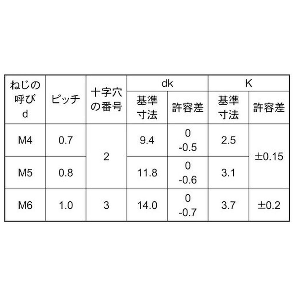 �r�t�m�b�n�@�X�e���i�{�j�g���X���l�W�i�s�j�@�U�~�P�Q�@�i�T�O�{���j 00-02-U003-0060X0120-00-50_3