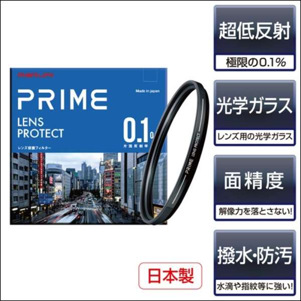 95mm PRIME LENS PROTECT_2