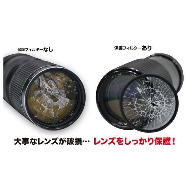 72mm PRIME LENS PROTECT_3