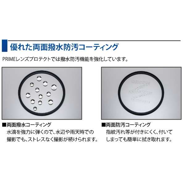 72mm PRIME LENS PROTECT_4
