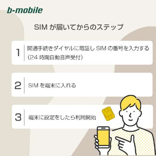 多ｃｕｔ SIM b-mobile 10GB*6个月SIM组件(ｄｏｃｏｍｏ线路)b-mobile BM-GTPL6C-6MC[多SIM/SMS过错对应]_4