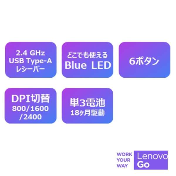 }EX Lenovo Go o[eBJ(Windows11Ή) O[ GY51C33980 [BlueLED /(CX) /6{^ /USB]_3