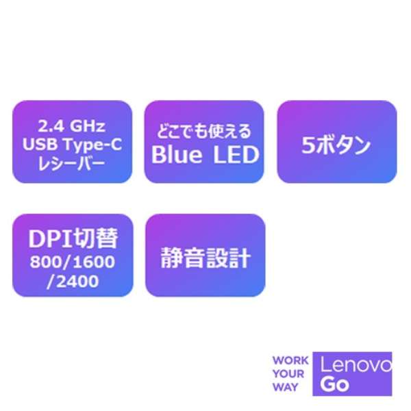 }EX Lenovo Go(Windows11Ή) O[ GY51C21210 [BlueLED /(CX) /5{^ /USB (Type-C)]_4