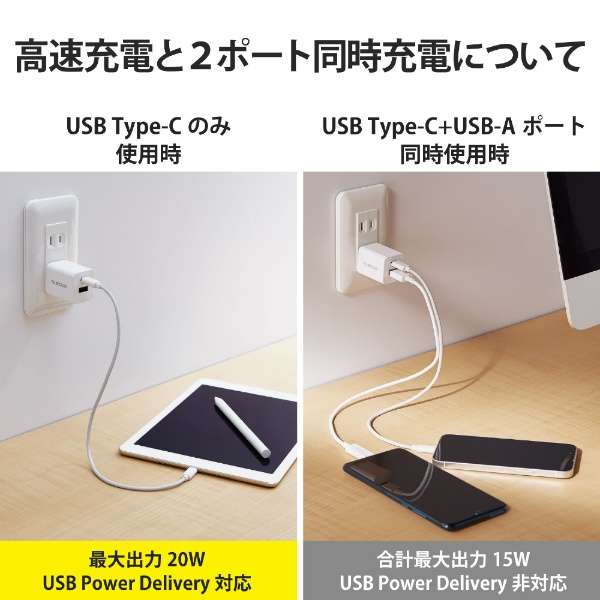 AC[d/USB[d/USB Power Delivery/20W/XCOvO zCg MPA-ACCP36WH [2|[g /USB Power DeliveryΉ]_3