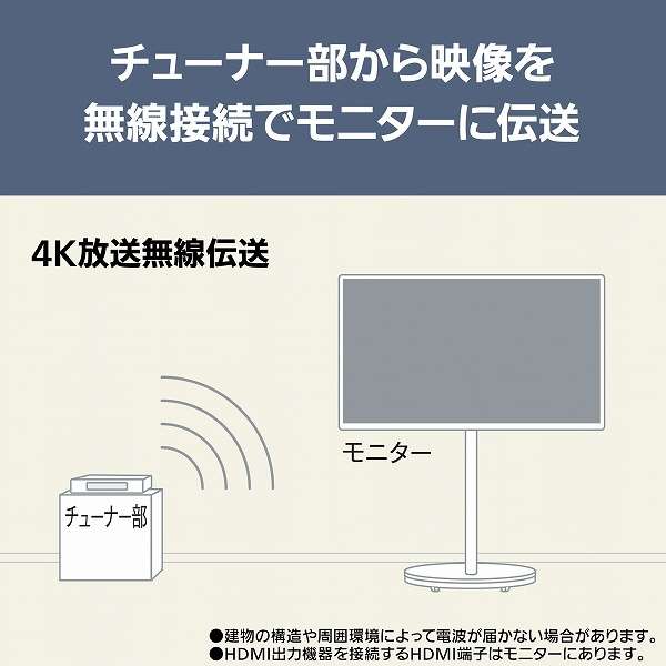 支持支持支持液晶电视VIERA(维埃拉)TH-43LF1L[43V型/Bluetooth的/4K的/BS、CS 4K调谐器内置/YouTube的]_22