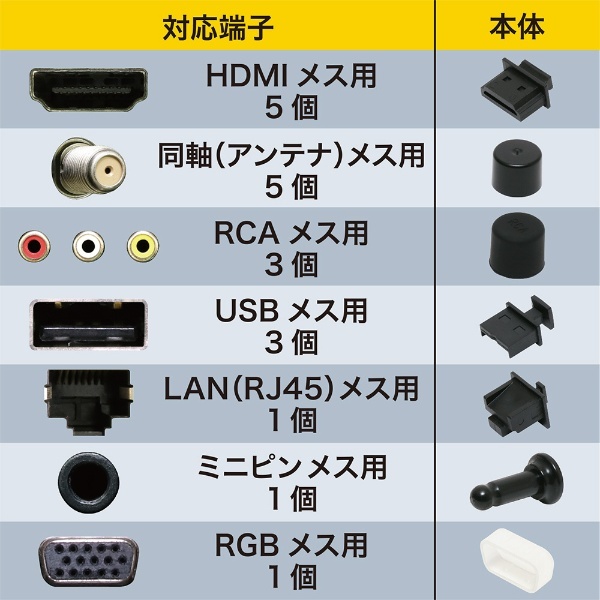 端子キャップセット 7種類 TVA-CP01 ミヨシ｜MIYOSHI 通販