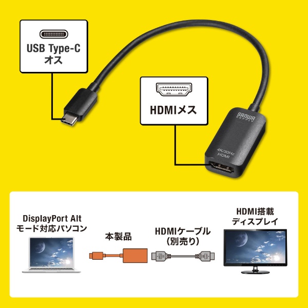 サンワサプライ USB Type C-HDMI変換アダプタ（4K 30Hz） AD-ALCHD02