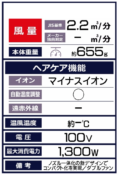 ダブルファンドライヤー MONSTER ブルー KHD-W805/A コイズミ｜KOIZUMI 