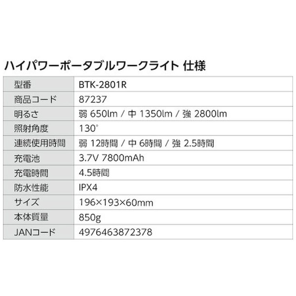 ＢＥＲＵＦ ＢＴＫ－２８０１Ｒ ハイパワーポータブルワークライト 87237 イチネンアクセスツール事業部｜ICHINEN AXESS 通販 |  ビックカメラ.com