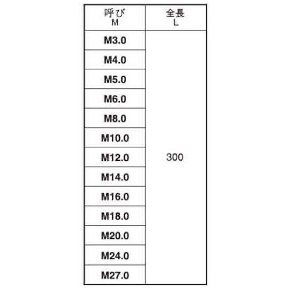 ＳＵＮＣＯ ＥＣＯ－ＢＳ寸切 Ｍ８Ｘ３００ （１本入） C1-01-00C0