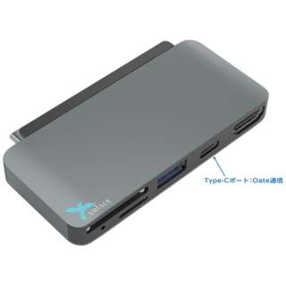 Surface Pro 8pmUSB-C2 IXX J[hXbg2 / HDMI / USB-A / USB-C2nUSB PDΉ 100W hbLOXe[V IMD-SUR709P8 [USB Power DeliveryΉ]