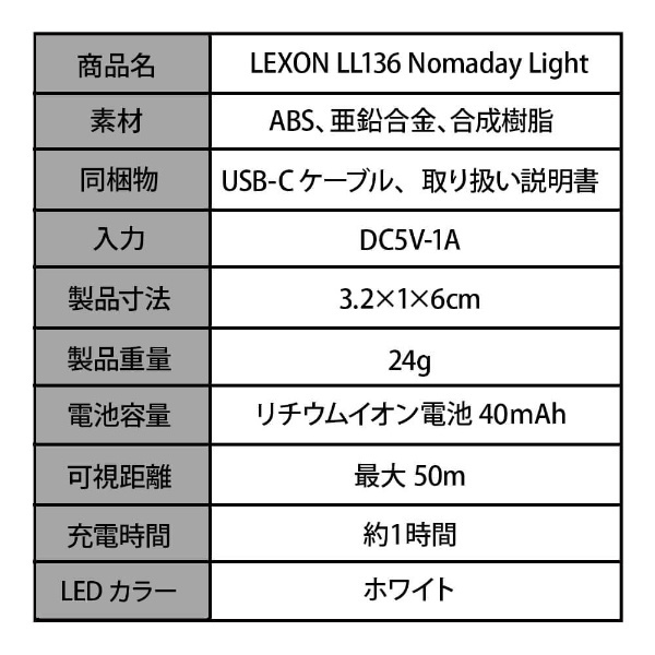 ミニLEDトーチキーリング フック付き LEXON NOMADAY LIGHT LL136D ゴールド LEXON ゴールド LL136D [LED  /充電式] LEXON｜レクソン 通販