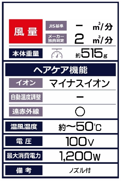 アイリスオーヤマ ミコラ ドライヤー HDR-M201-T モカ ②