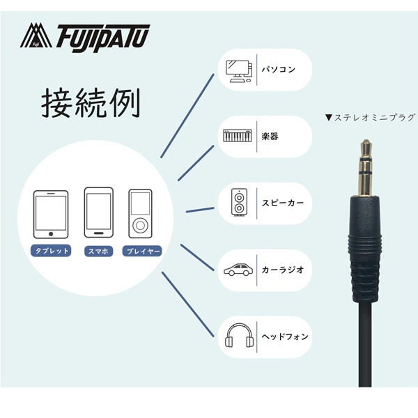 新品 3.5mm ステレオ オーディオケーブル 1.5メートル 脆く