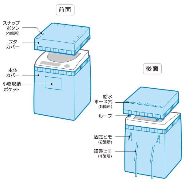 洗衣机床罩全自动/2槽式兼用KAJ-SK001-A_3