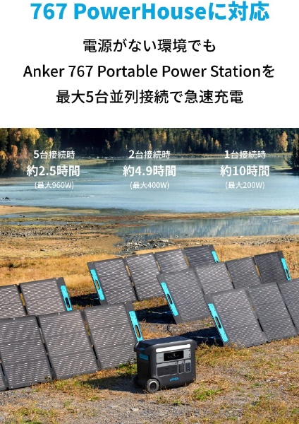 ソーラーパネル Anker 531 Solar Panel (200W) A24320A1 アンカー
