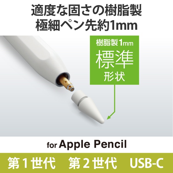 Apple Pencilチップ (4個入り) MLUN2AM A（2100000015779）