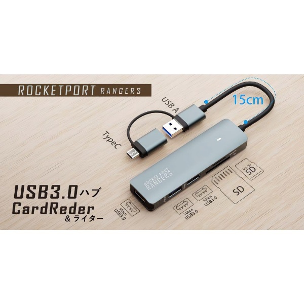 USB-C＋USB-A オス→メス カードスロットｘ2 / USB-Aｘ3］変換アダプタ 