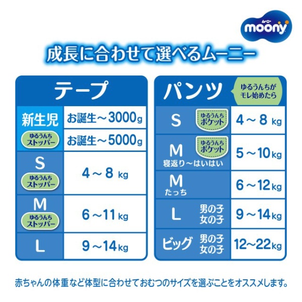 moony（ムーニー）【テープ】新生児（お誕生～5000g） 76枚〔おむつ〕 ユニチャーム｜unicharm 通販 | ビックカメラ.com