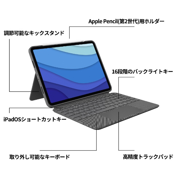 iPad Pro11インチ用　Logicool キーボード一体型ケース