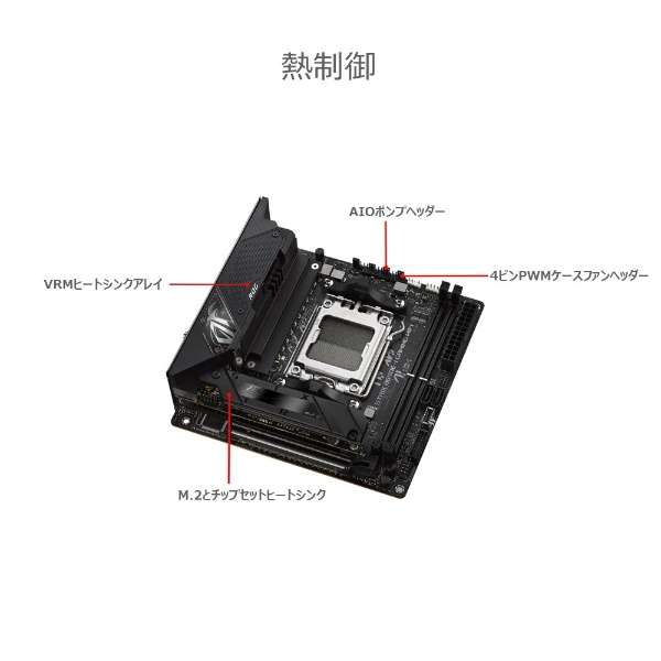 主插件板ROG STRIX B650E-I GAMING WIFI[MiniITX/Socket AM5]_3]