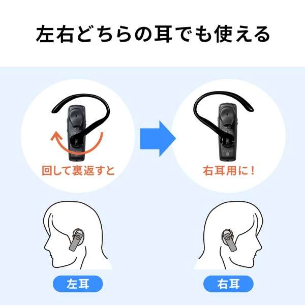 耳机MM-BTMH41WBKN[讨厌无线(Bluetooth)/一个耳朵/的吊钩型]_6