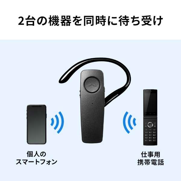 耳机MM-BTMH41WBKN[讨厌无线(Bluetooth)/一个耳朵/的吊钩型]_8