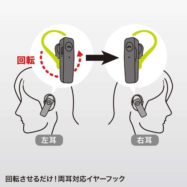 耳机MM-BTMH41WBKN[讨厌无线(Bluetooth)/一个耳朵/的吊钩型]_14