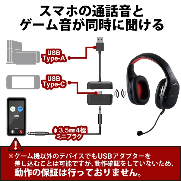 【送料込】PS4 本体＋別売ヘッドセット