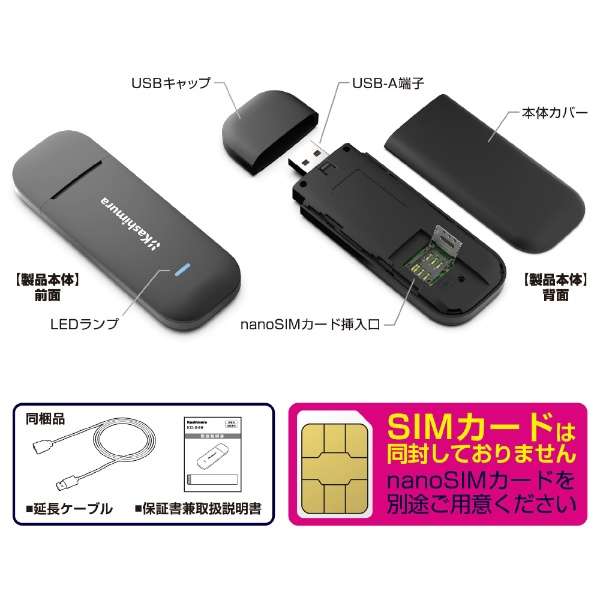 WI-Fi[^[@USB SIMt[ 4G KD249_10