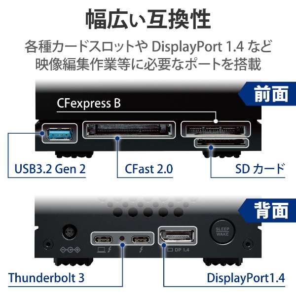 STLG40000400 OtHDD Thunderbolt 3ڑ (Thunderbolt 3 / USB-A / DisplayPort / CFESDECFexpressJ[h[_[) 2big Dock v2 [40TB /u^]_3