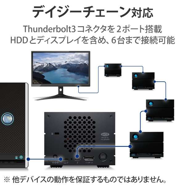 STLG40000400 OtHDD Thunderbolt 3ڑ (Thunderbolt 3 / USB-A / DisplayPort / CFESDECFexpressJ[h[_[) 2big Dock v2 [40TB /u^]_5