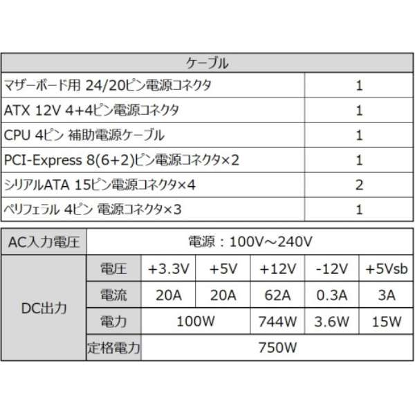 PCd ubN FOCUS-GM-750S [750W /ATX /Gold]_5