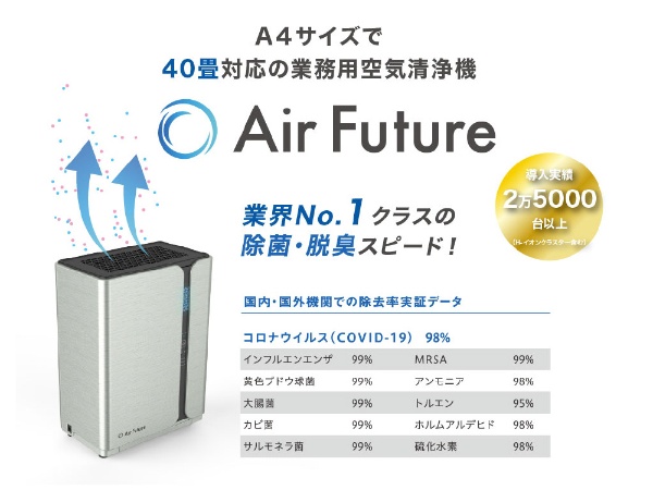 空気清浄機 Air Future PTO-001 [適用畳数：40畳]