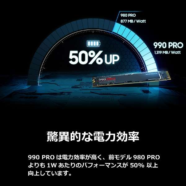 MZ-V9P1T0B-IT SSD PCI-Expressڑ 990 PRO [1TB /M.2] yoNiz_6