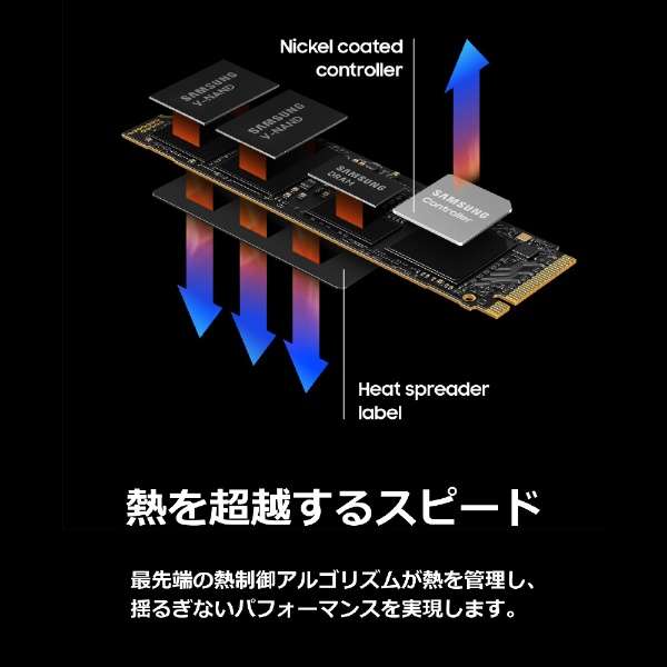 MZ-V9P1T0B-IT SSD PCI-Expressڑ 990 PRO [1TB /M.2] yoNiz_7