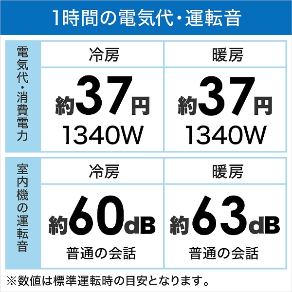 エアコン 2023年 Eolia（エオリア）EXシリーズ クリスタルホワイト CS-EX403D2-W [おもに14畳用 /200V]