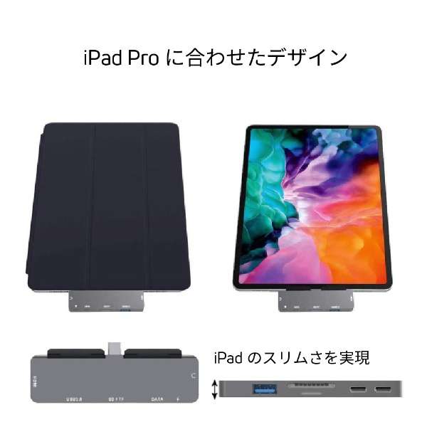 iPad PropmUSB-C IXX J[hXbg2 / HDMI / 3.5mm / USB-A / USB-C2nUSB PDΉ 60W hbLOXe[V GeeHub [USB Power DeliveryΉ]_7