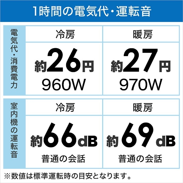 エアコン 2023年 霧ヶ峰 Zシリーズ ピュアホワイト MSZ-ZW4023S-W [おもに14畳用 /200V] 三菱電機｜Mitsubishi  Electric 通販 | ビックカメラ.com