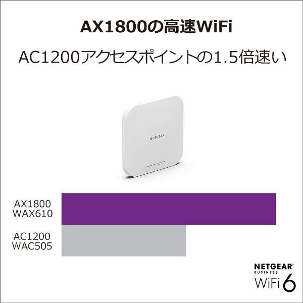 WAX610-100JPS ANZX|Cg WAX610 [Wi-Fi 6(ax)]_5