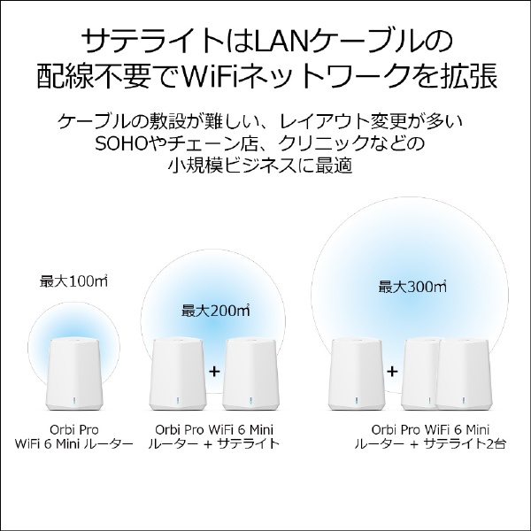 Wi-Fiルーター Orbi Pro(2台) SXK30-100JPS [Wi-Fi 6(ax)] NETGEAR