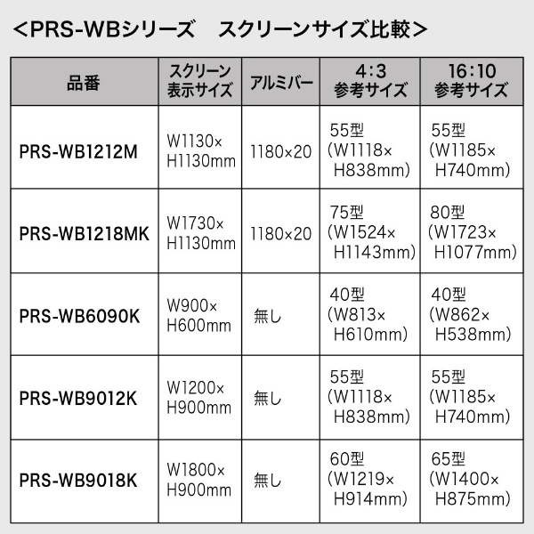 プロジェクタースクリーン（マグネット式） PRS-WB9018K