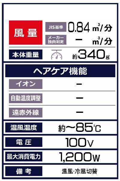 コンパクトドライヤー Iberis（イベリス） ホワイト HB-HI556W オーム電機｜OHM ELECTRIC 通販 | ビックカメラ.com