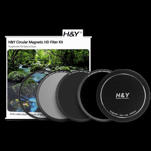 H&Yフィルター マグネティックMRCスリムNDフィルターkit 67mm H&Y