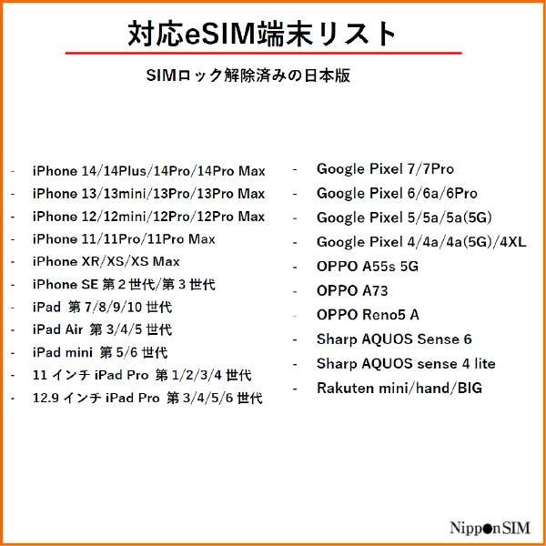 [eSIM终端专用]供15GB日本国内使用Nippon SIM for Japan 180天的DHA-SIM-163_3
