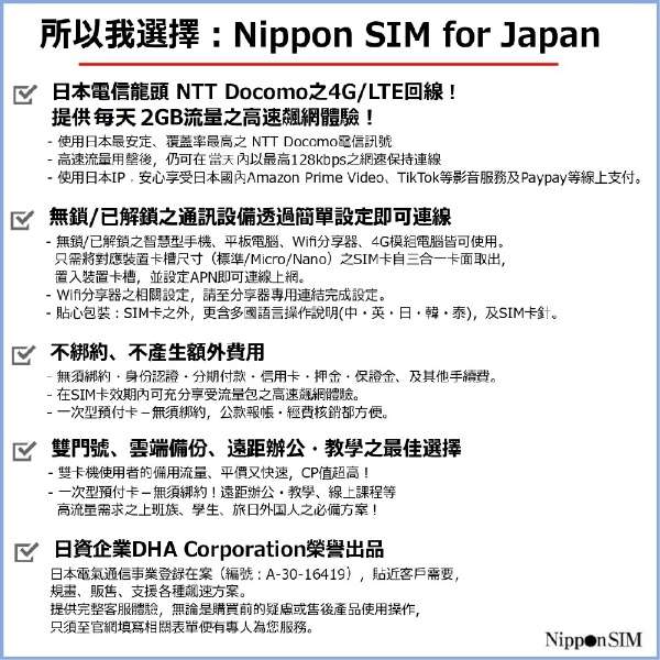 供日本国内使用Nippon SIM for Japan无限制版的8天的ｄｏｃｏｍｏ线路预付款数据SIM卡DHA-SIM-176[多SIM]_6]