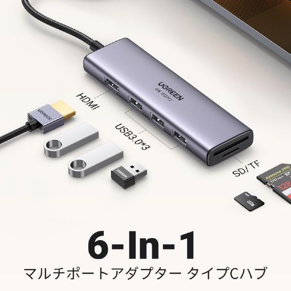 USB C ハブ 6-in-1アダプタ hdmi type-c ドッキングステー