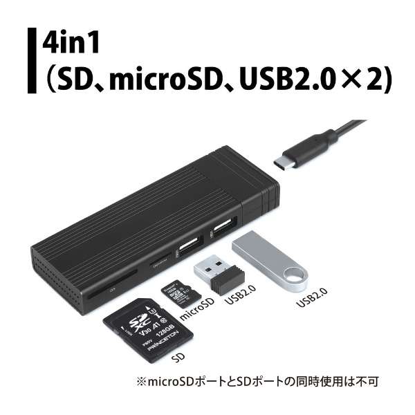 SSDP[X USB-C{USB-Aڑ J[hXbg2 / USB-A2 (Chrome/Android/Mac/Windows11Ή) ubN PRD-PSZEROU [M.2Ή /NVMe /1]_5