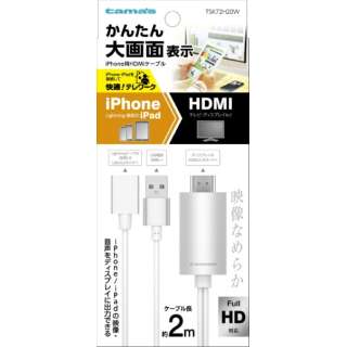 iPhonepHDMIP[u 2.0m zCg